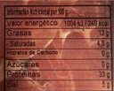 Plato De Jamón Serrano 24