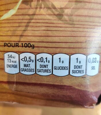 O'Delice Frisée Andijvie 